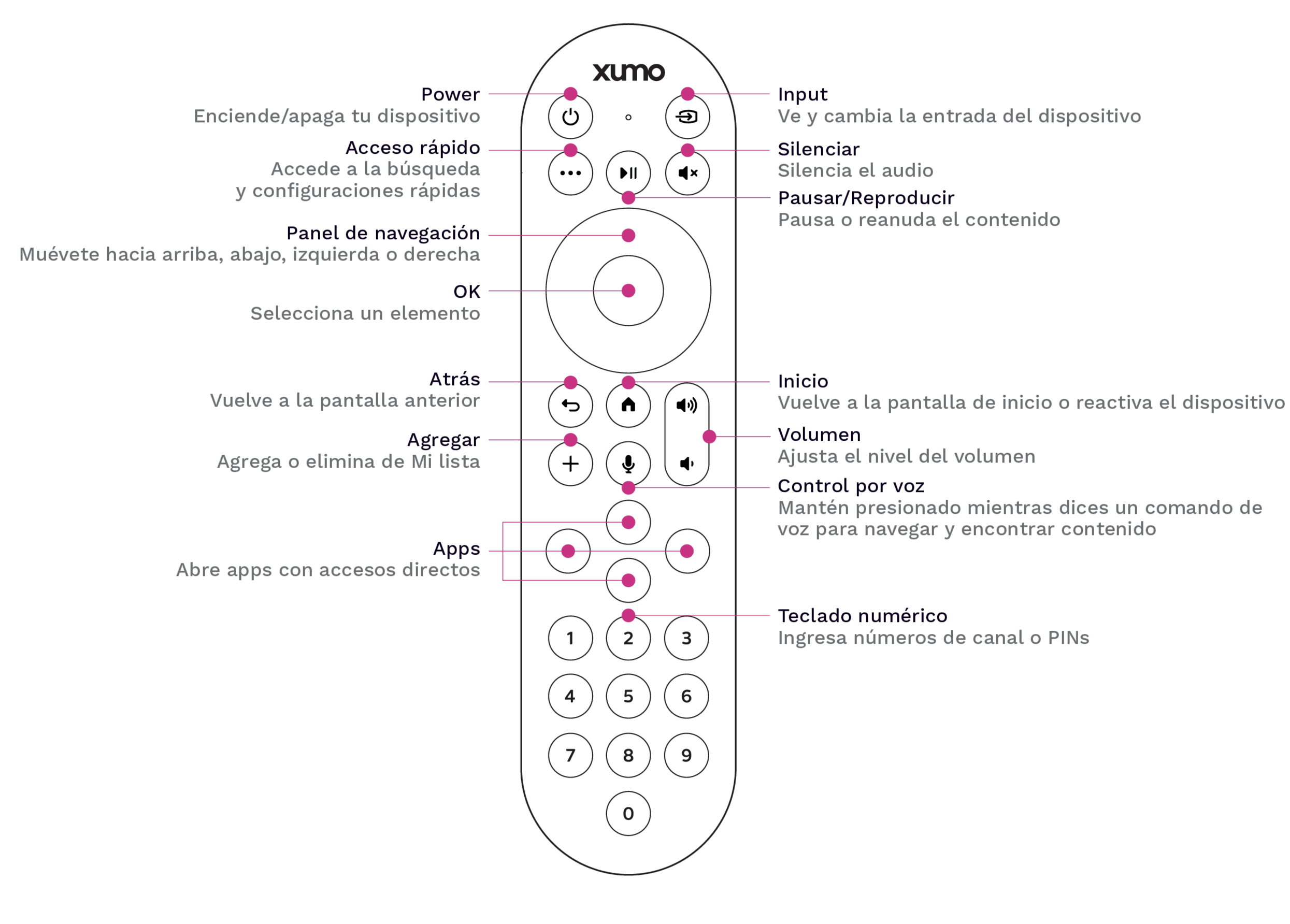 PR3-SP.png